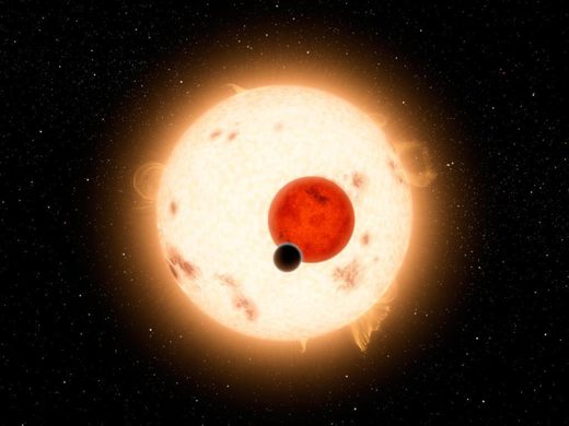 sun planets