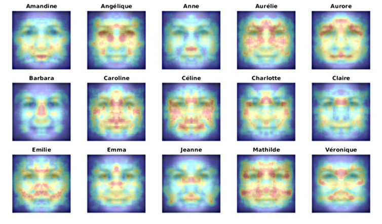 Click to enlarge women face-name effect
