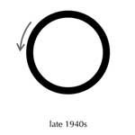 Click to enlarge early crop circle