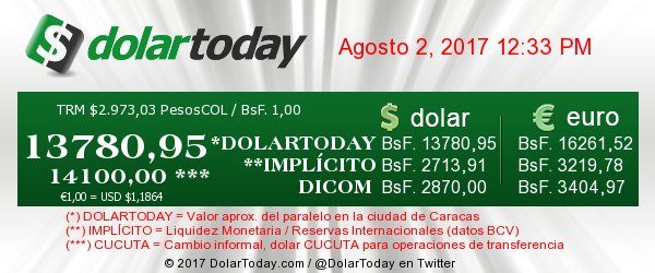 bolivar to US dollar Aug. 2, 2017
