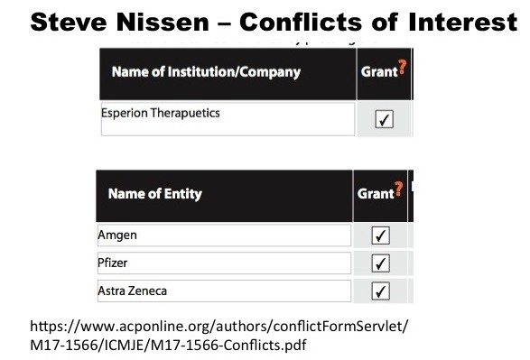Click to enlarge conflict of interest