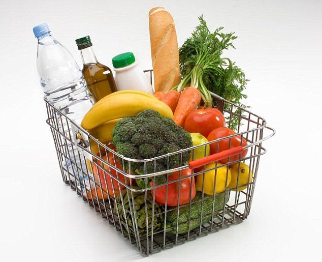 Click to enlarge veggies
