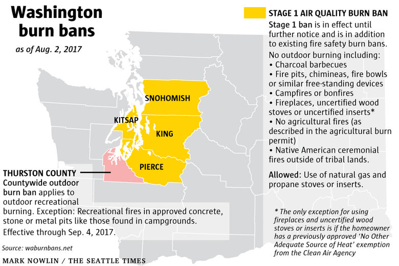 charcoal grill ban seattle