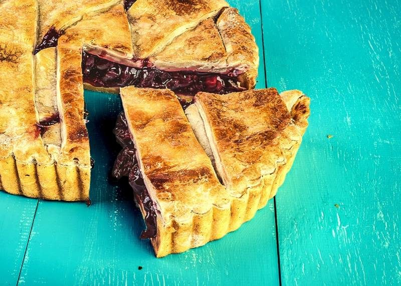 pie sharing income inequality