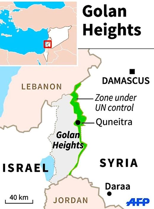 Click to enlarge Golan Heights