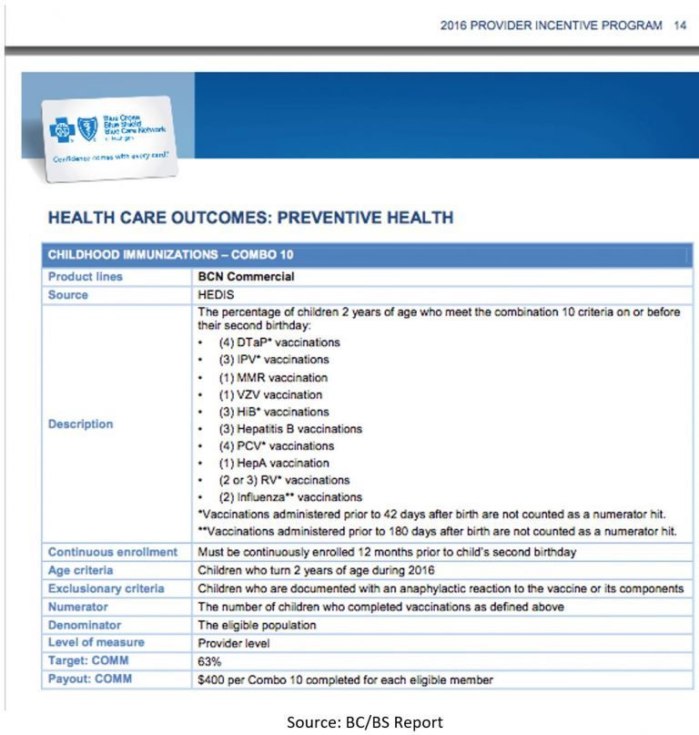 Click to enlarge vaccines