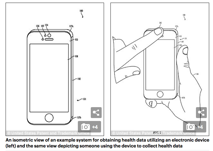Click to enlarge smartphone lab analyzer