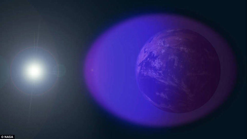 Click to enlarge ionosphere
