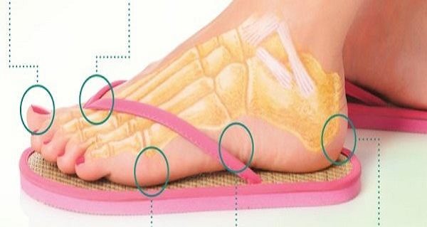 flip flop shoes