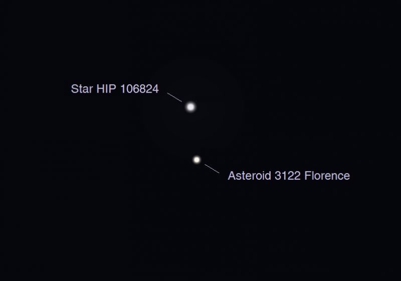 Asteroid 3122 Florence