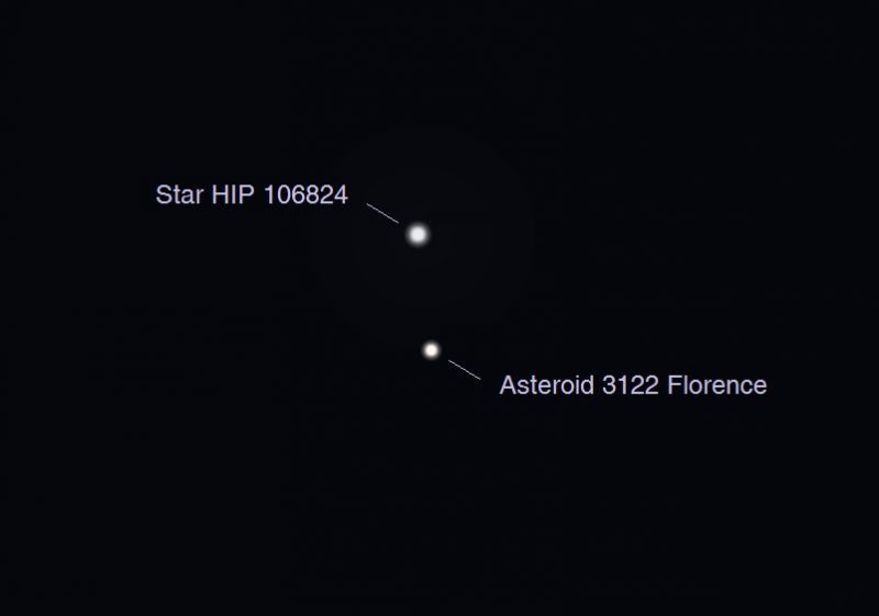 Click to enlarge Asteroid 3122 Florence