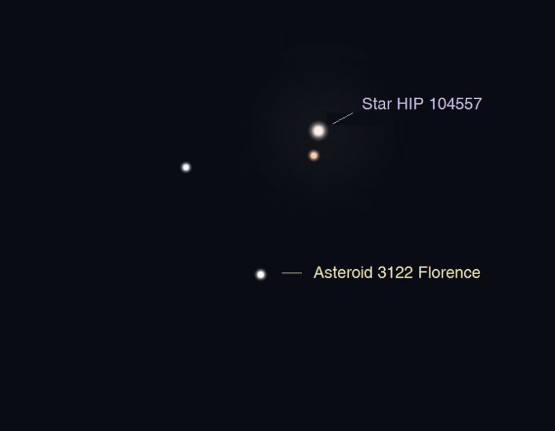 Click to enlarge Asteroid 3122