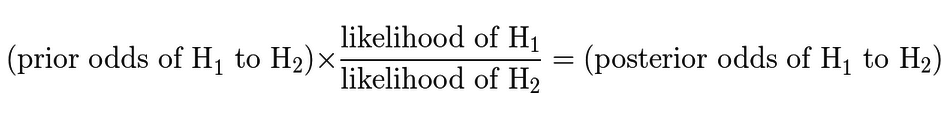 Prior Odds