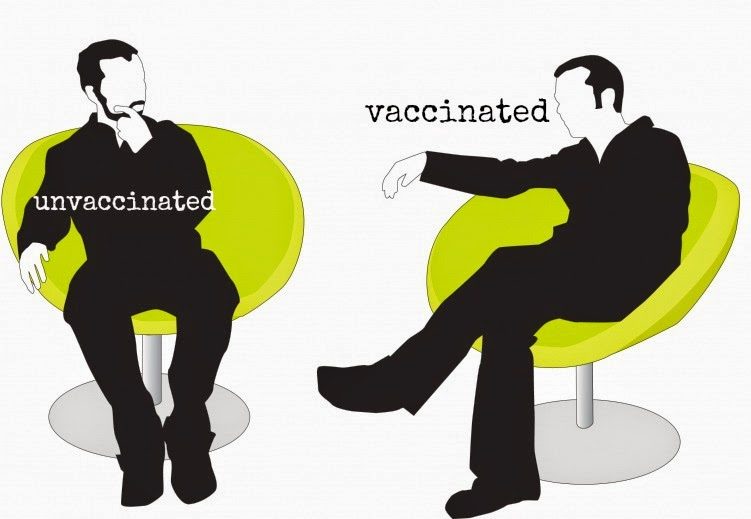 vaccination