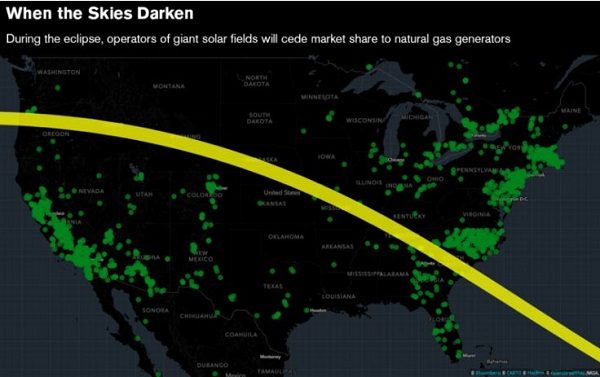 eclipse path