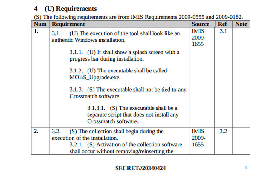 ExpressLane v3.1.1  user guide Wikileaks