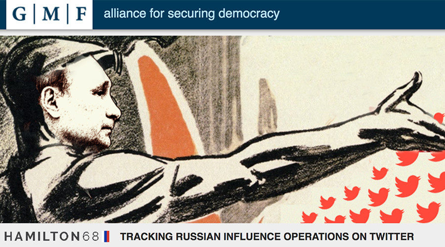 Click to enlarge graphic of Putin and Twitter