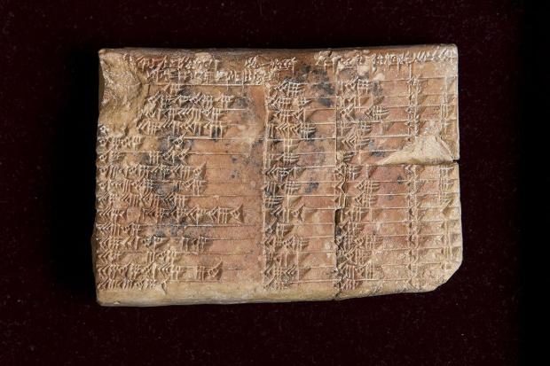 Babylonian tablet Plimpton