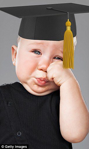Click to enlarge cry baby
