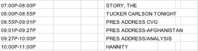 Click to enlarge Nielsen Ratings Raw Data FNC Prime Time Monday Aug. 21, 2017