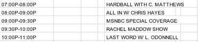 Click to enlarge Nielsen Ratings Raw Data MSNBC Prime Time Monday Aug. 21, 2017
