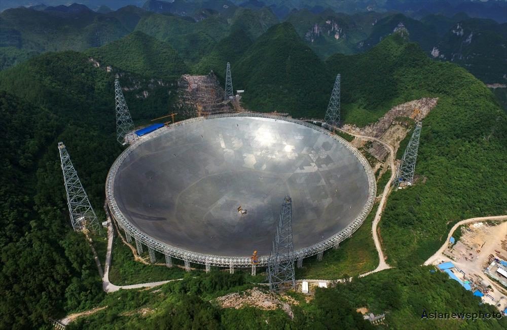 China Fast telescope