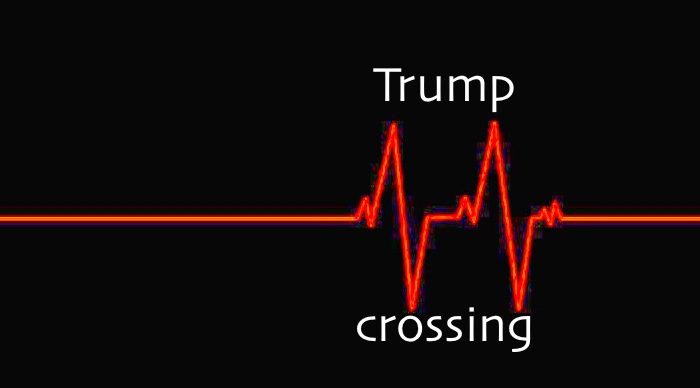 red line