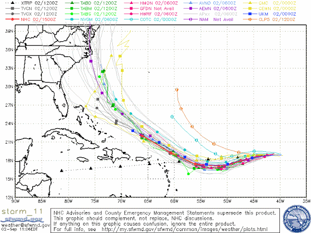 irma tracks