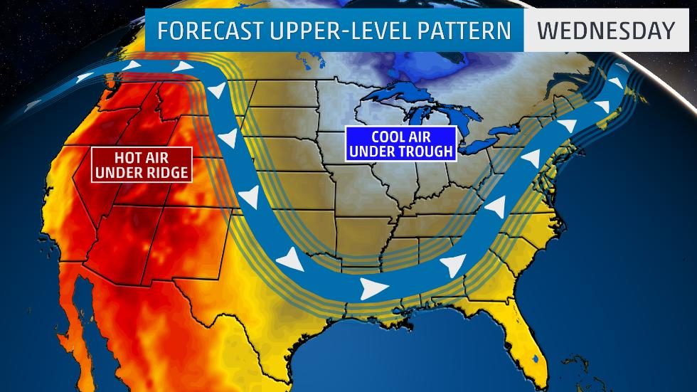 Saturday's Forecast Upper-Level Pattern map