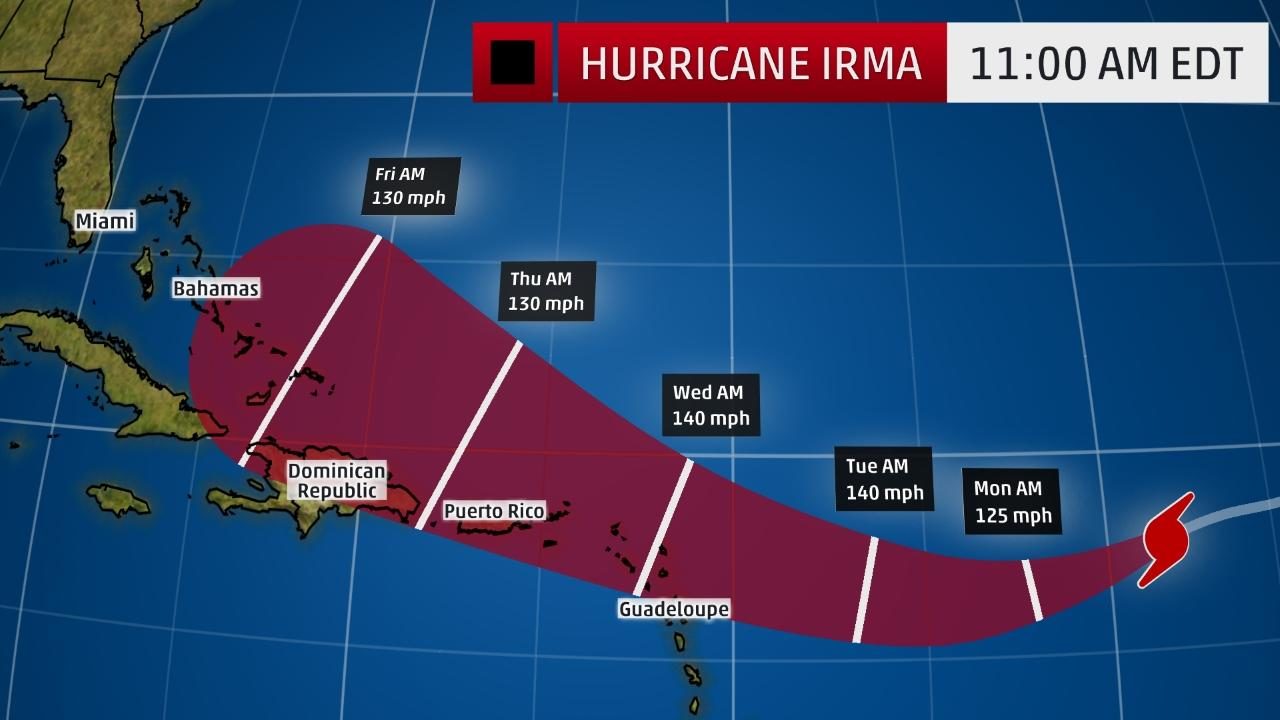 Hurricane Irma Sept 3