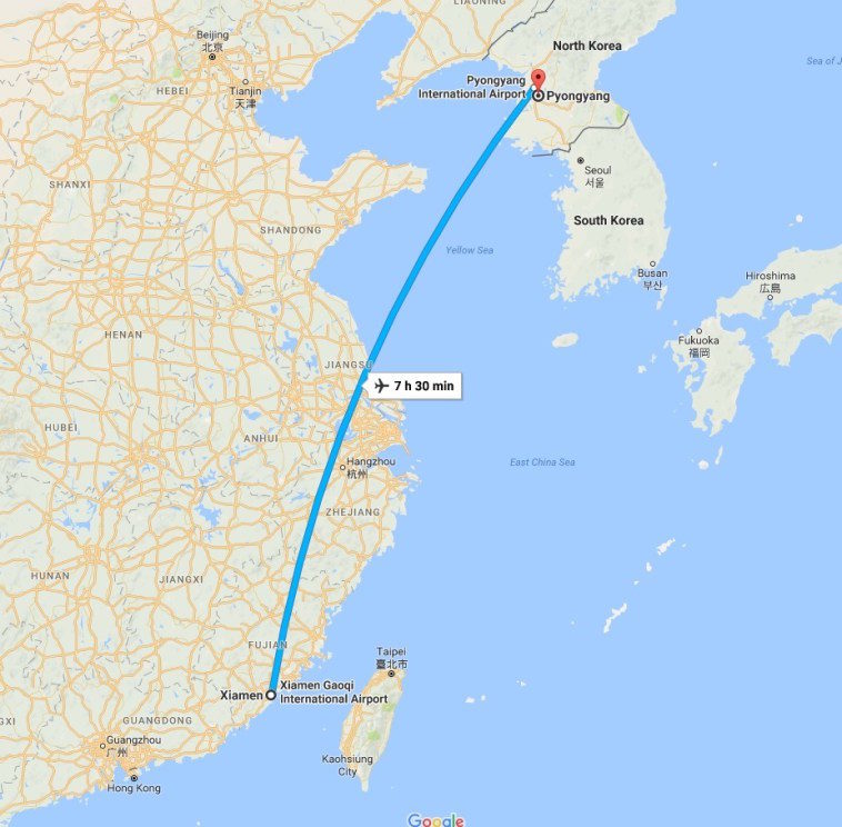 distance