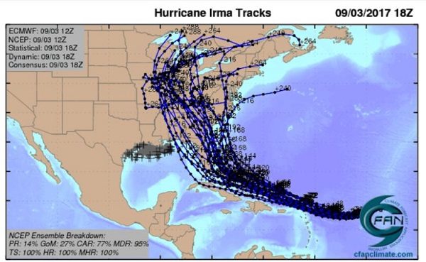 Click to enlarge hurricane irma tracks