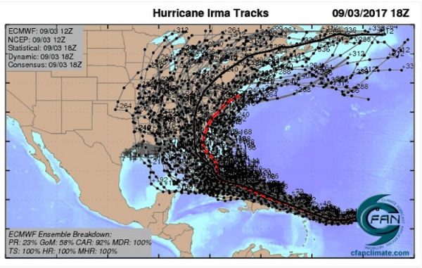 Click to enlarge Hurrican irma tracks