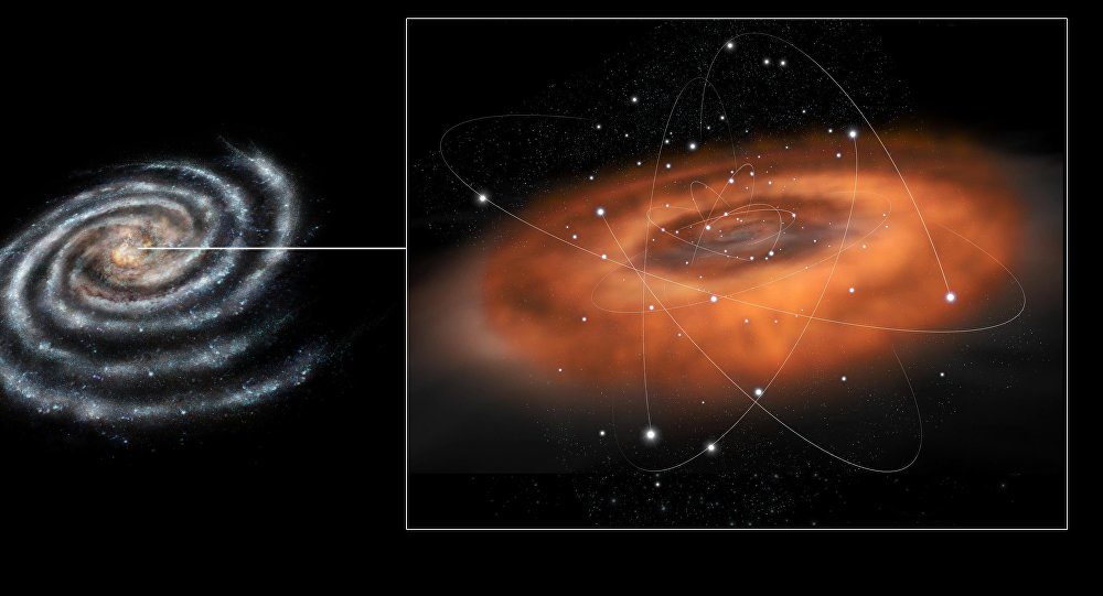 milky way black hole