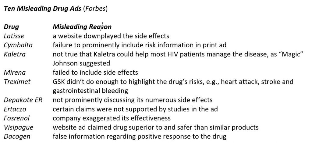 Click to enlarge false drug ads