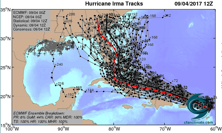 Click to enlarge Hurrican Irma Tracks