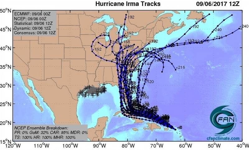 Click to enlarge Irma hurricane track