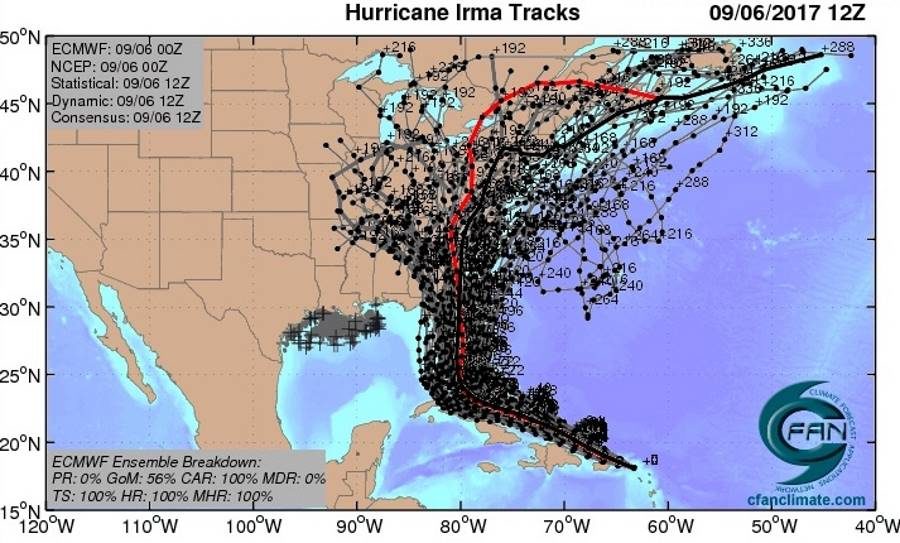 Click to enlarge irma track forcast
