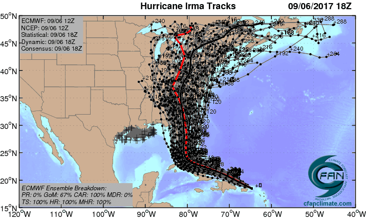 Irma tracks 9.6.17