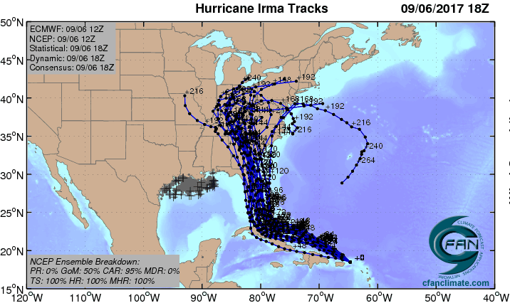 Irma tracks 9.6.17