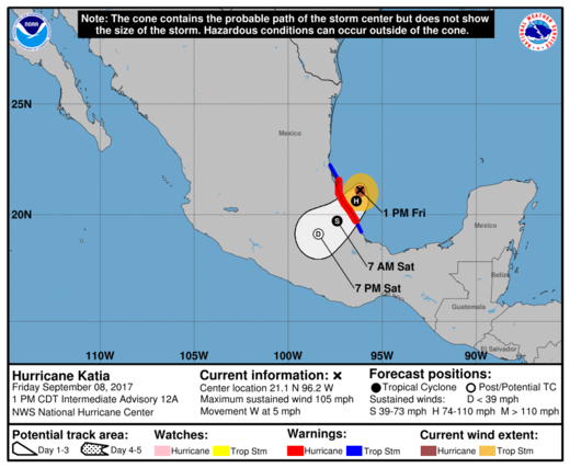 Hurricane Katia's track