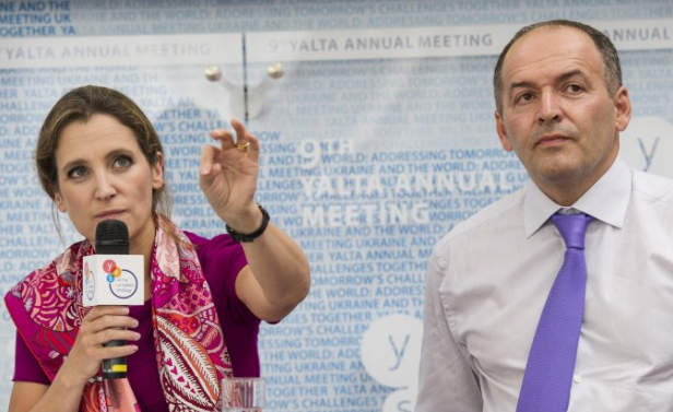 Click to enlarge Freeland and Pinchuk