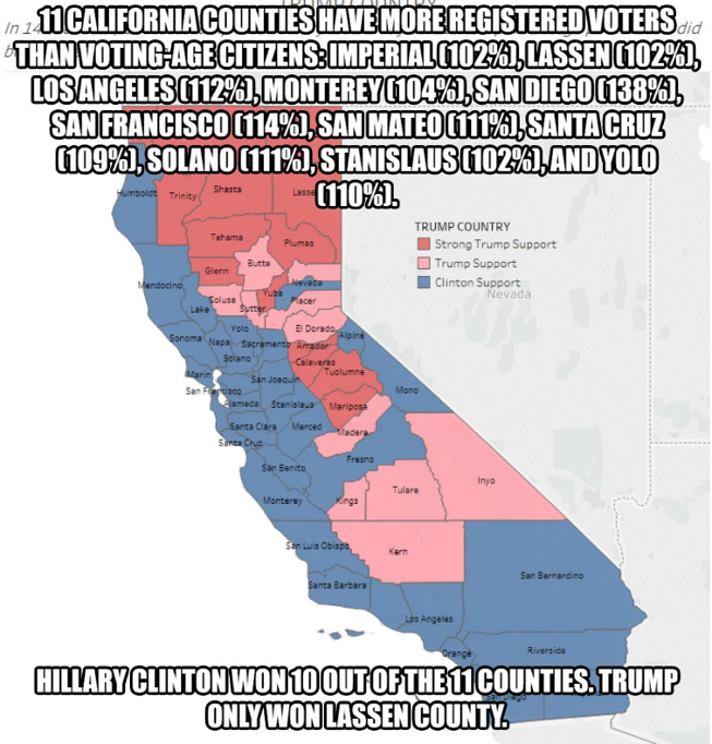 Click to enlarge Hillary Clinton 2016 election illegal immigrant votes