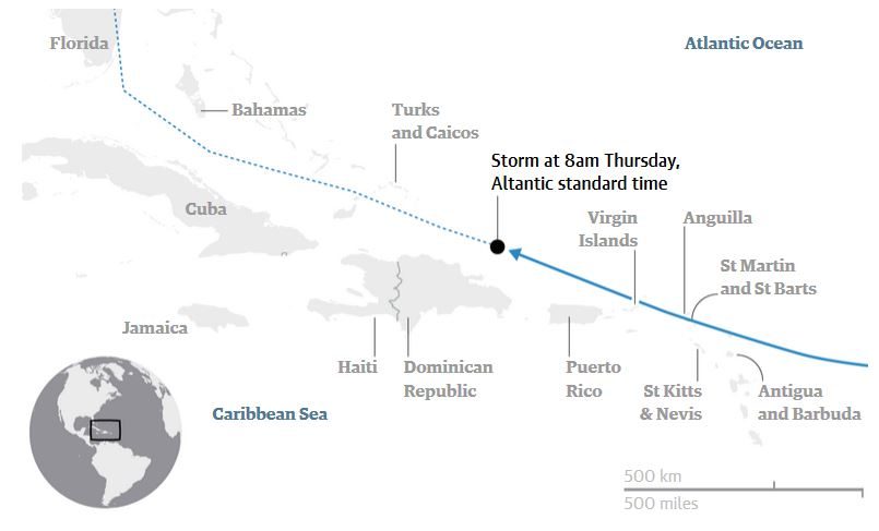 Irma path Carribean