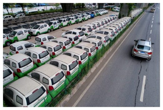 Electric Cars