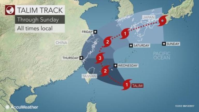 typhoon Talim
