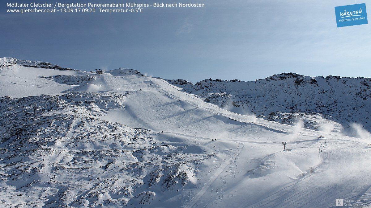 Molltal Glacier
