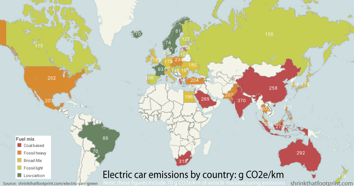 electric cars emissions