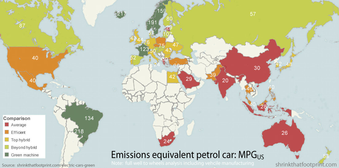 electric cars emissions