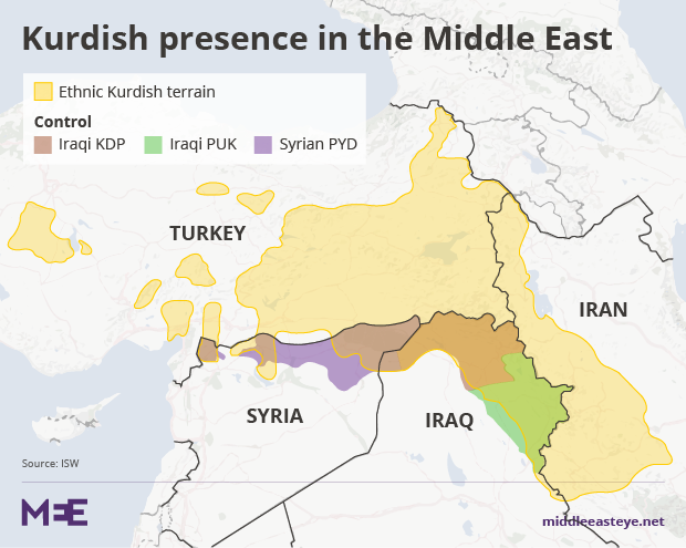 kurdish distributiojn Middle East